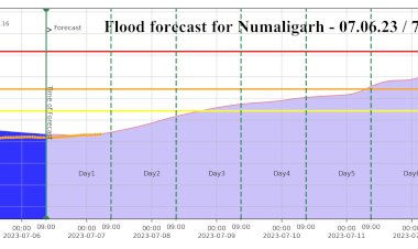 পুৰ্বানুমান মতে ১৩ জুলাইৰ বিয়লিলৈ নুমলীগড়ত ধনশিৰি নদীৰ জলপৃষ্ঠই ২০১৮ চনৰ জলপৃষ্ঠৰ সৰ্বাধিক উচ্চতাৰ সীমা স্পৰ্শ কৰাৰ সম্ভাৱনা  :