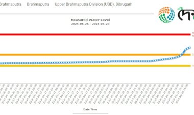 ব্ৰহ্মপুত্ৰৰ প্ৰথমটো ঢলে প্লাৱিত কৰিব ডিব্ৰুগড়, নিমাতীঘাট আৰু ধনশিৰিমুখৰ বিস্তীৰ্ণ অঞ্চল  : ২ জুলাইৰ পৰা জলপৃষ্ঠ ক্ৰমাত নিম্নগামী হোৱাৰ সম্ভাৱনা  :