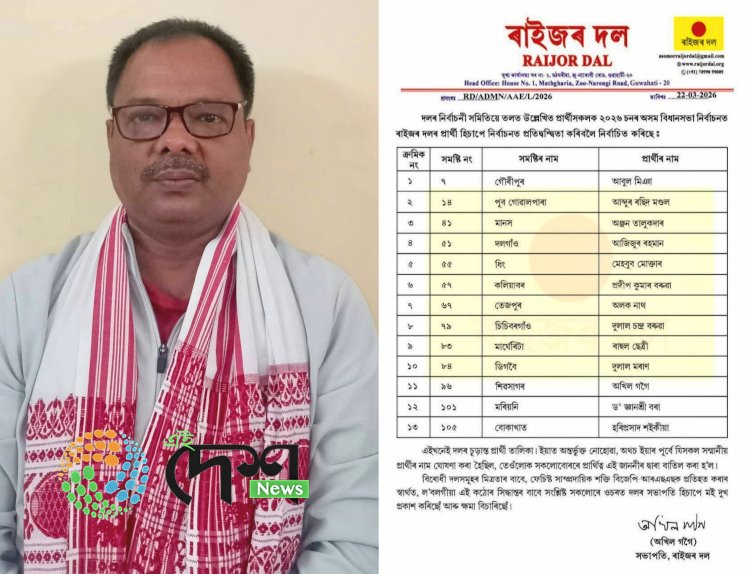 কংগ্ৰেছ এৰি ৰাইজৰ দলত যোগদান প্ৰদেশ কৃষক কংগ্ৰেছৰ সভাপতি হৰি প্ৰসাদ শইকীয়াৰ : ৰাইজৰ দলৰ প্ৰাৰ্থী হ’ব হৰি প্ৰসাদ শইকীয়া :